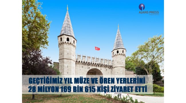 Geçtiğimiz Yıl Müze Ve Ören Yerlerini kaç kişi ziyaret etti