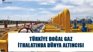 Türkiye Doğal Gaz İthalatında Dünya Altıncısı