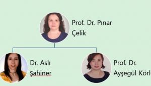 Bu Proje ülke boyutunda önemli katkılar sağlayacak