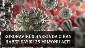 Korona Virüs hakkında kaç haber çıktı?
