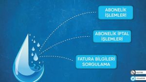 İZSU’da abonelik işlemleri artık e-Devlet’ten yapılabiliyor
