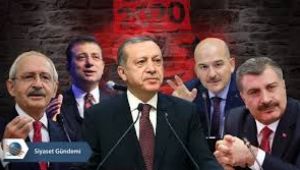 2020 Yılında Öne Çıkan Siyasi Konular ve İsimler