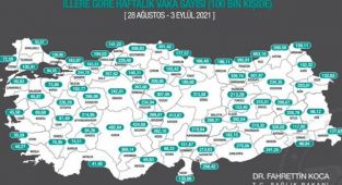 Her 100 bin kişide görülen Kovid-19 vaka sayıları açıklandı
