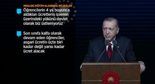 Cumhurbaşkanı Erdoğan: 3600 ek gösterge meselesini önümüzdeki yılın sonuna kadar çözüme kavuşturmayı planlıyoruz