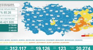 Yeni vaka sayısında düşüş sürüyor