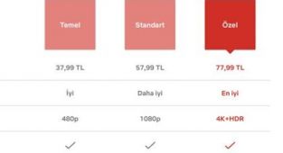 Netflix'ten Türkiye üyelik ücretlerine zam