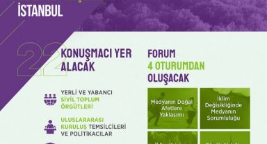 AA Çevre Forumu'nun Ana Gündemi