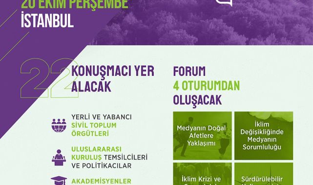 AA Çevre Forumu'nun Ana Gündemi