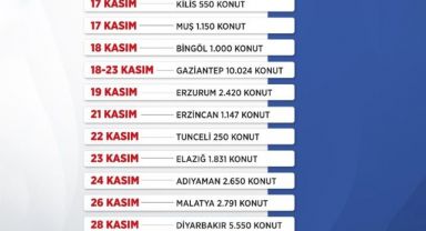 Takvim Açıklandı
