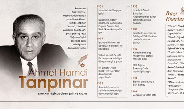 Zamanın Peşinde Giden Şair ve Yazar