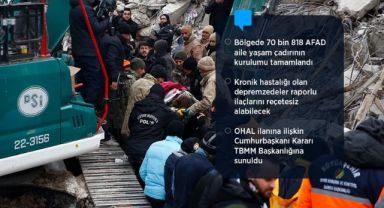 Kahramanmaraş Merkezli Depremlerin 3. Günü