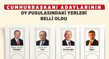 Cumhurbaşkanı Adaylarının Birleşik Oy Pusulasındaki Yeri Belli Oldu