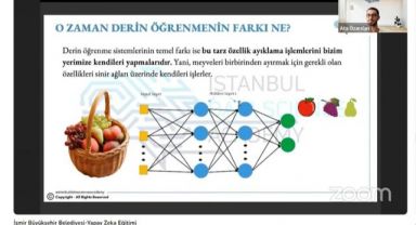 Gençler yapay zekâ eğitimini tamamladı