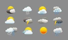 Bugün Hava Nasıl Olacak
