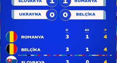 Avrupa Futbol Şampiyonası'nda Bir İlk