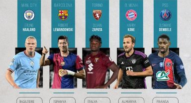 Avrupa'nın 5 Büyük Liginde Görünüm