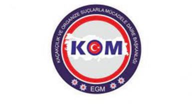 Organize Suç Örgütlerine Operasyon