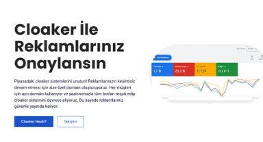Cloaker ile Reklam Kampanyalarınızı Koruyun ve Optimize Edin