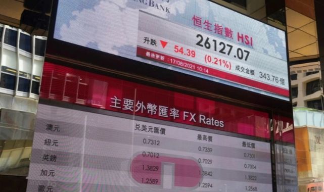 Asya Borsaları Negatif Seyrediyor