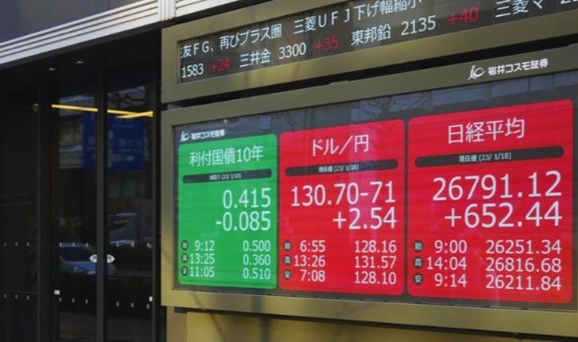 Asya Borsaları Pozitif Seyrediyor