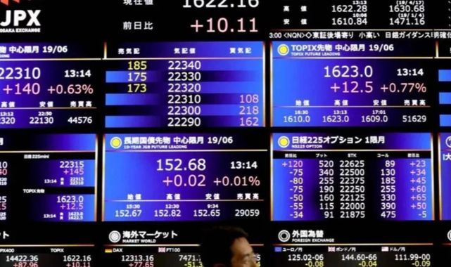 Asya Borsaları Pozitif Seyrediyor