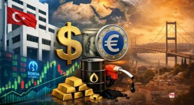 Küresel Piyasaların Değerlendirilmesi 