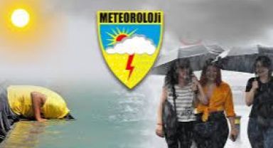 Hava Durumu
